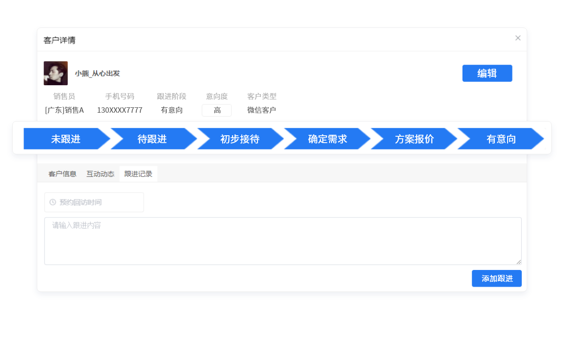 客户销售管理系统